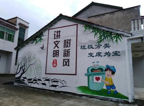道孚墙绘是现在流行的墙体广告