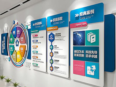 道孚企业文化墙内容对员工有什么影响？